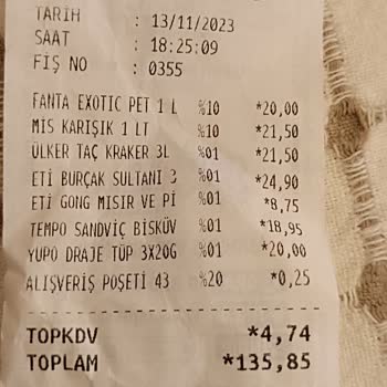 Şok Market Fiyat Farkı Ve Saygısız Personel!