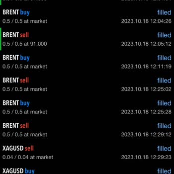 Obv Markets Forex Kazancımı Çekemiyorum!