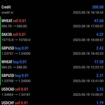 Obv Markets Forex Kazancımı Çekemiyorum!