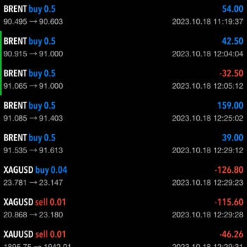 Obv Markets Forex Kazancımı Çekemiyorum!
