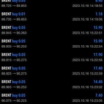 Obv Markets Forex Kazancımı Çekemiyorum!