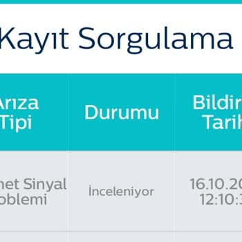 Türk Telekom Ev İnterneti Arızası