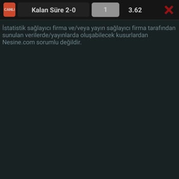 Nesine Kazandığım Kupon Kaybedildi Olarak Gözüküyor