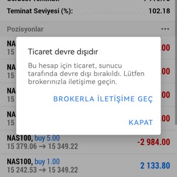 Loyal Brokers Biz Mağdur Olduk