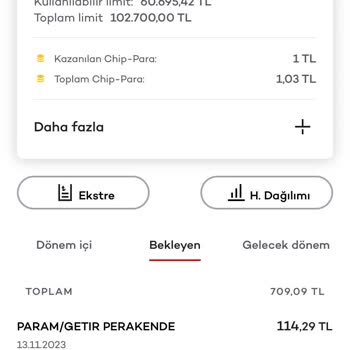 Tıkla Gelsin Kendi İptal Ettiği Siparişin İadesini Yapmıyor