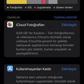 iPhone GB Azaldı
