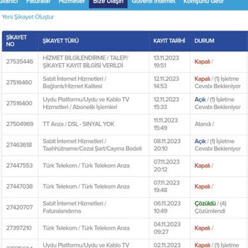 Kablo TV TÜRKSAT Kablo Net İnternetim 2 Haftadır Yok Ve Hiç Kimse İlgilenmiyor