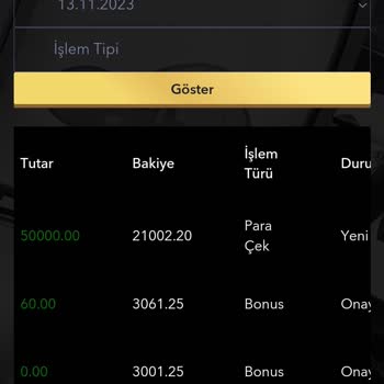 Vippark 50000 Lira Çekimi Ödemiyor
