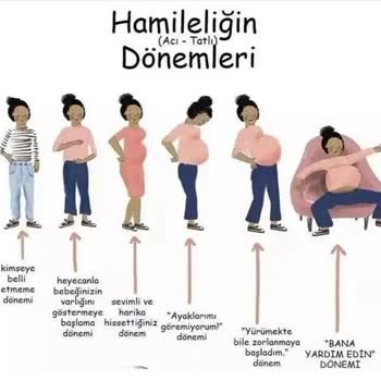 Fatoş Ülger Dudak Kontürü Hüsranı