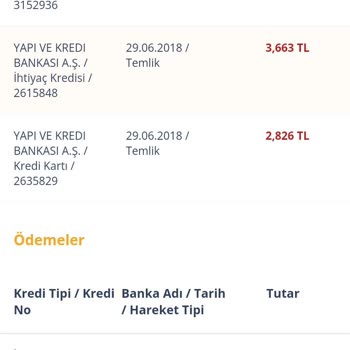 5 Yıl Geçmesine Rağmen Findeks Üzerinden Gözükmesi