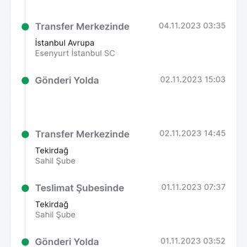 Trendyol Kargoculuk Yapmasanız Mı