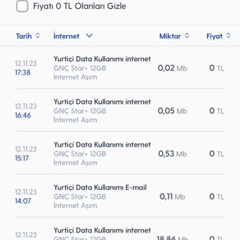Turkcell Telefon Faturası İtirazı