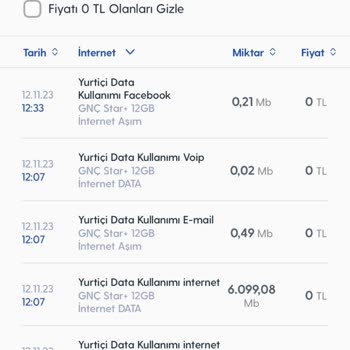 Turkcell Telefon Faturası İtirazı