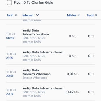 Turkcell Telefon Faturası İtirazı