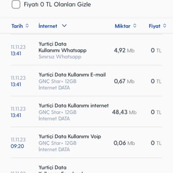 Turkcell Telefon Faturası İtirazı