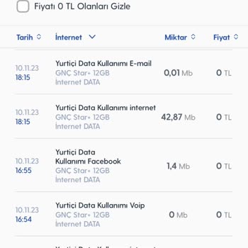 Turkcell Telefon Faturası İtirazı