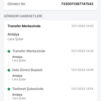 Trendyol Express Kafasına Göre İade Ediyor Ürünleri