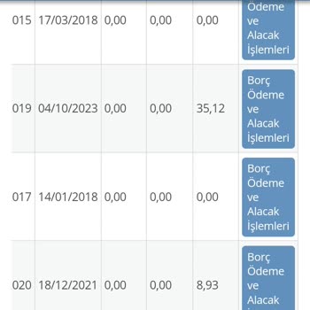Vodafone'da Alacaklarımı Alamıyorum