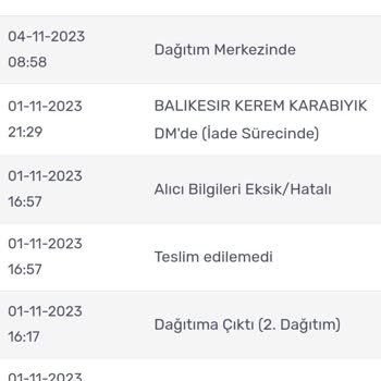 Kargomsende Kargo Süreci Belirsizliği