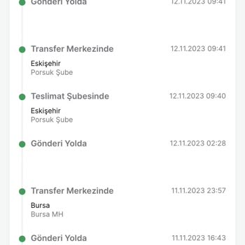 Trendyol Express Yardımcı Olmuyor Mağdurum