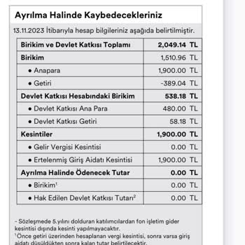 Metlife Emeklilik ve Hayat BES İptalinde Yüksek Kesinti Şoku!