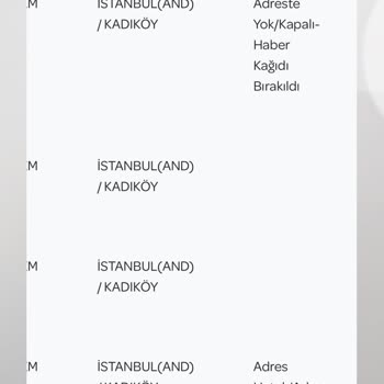 Kadıköy PTT Dağıtım Yapmıyor