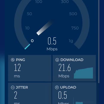 Türk Telekom İnternet Problemi Kalitesizliği