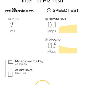 Milleni.com Hız Problemi