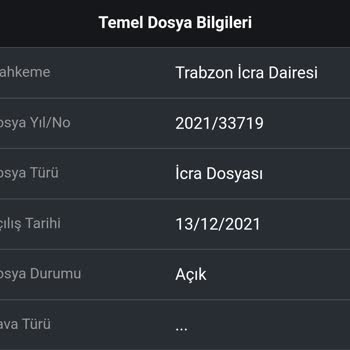 Ziraat Bankası Borcu Ödediğim Halde 1 Yıldır İcra Dosyası Kaldırılmamıştır.