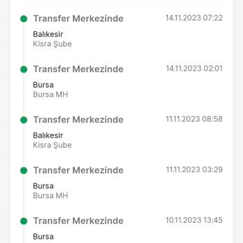 Trendyol Express Trendyol Keyfi İptal Ve İade Kargo Mağduriyeti