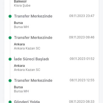Trendyol Express Trendyol Keyfi İptal Ve İade Kargo Mağduriyeti