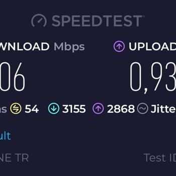 Vodafone Kalitesizliği, Kötü Mobil Hız Değerleri