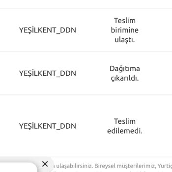 Yurtiçi Kargo Teslim Edilmeyen Kargo