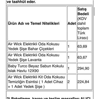 Hepsiburada Eksik Ürün Gönderimi Yaptı