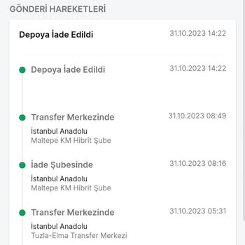 Trendyol İade Ödemesi Yapmıyor