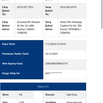 Sürat Kargo Hem Çalışmıyor Hem De Çalışanları Yüze Telefon Kapatıyor!