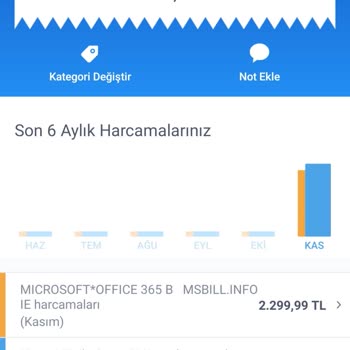 Microsoft365 Abonelik İptali Mağduriyeti