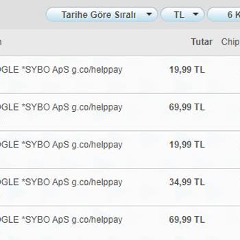 Akbank Kredi Kartı Güvenlik Açığı