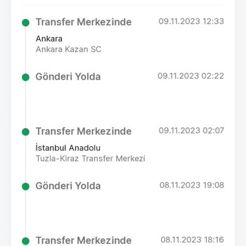 Trendyol Express Dağıtıma Çıkmayan Kargo
