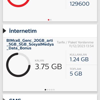 Bimcell İnternet Hakkı Kullanım Yanlışlığı