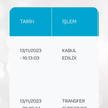 PTT Kargo Da Büyük Bir Kargaşa Var