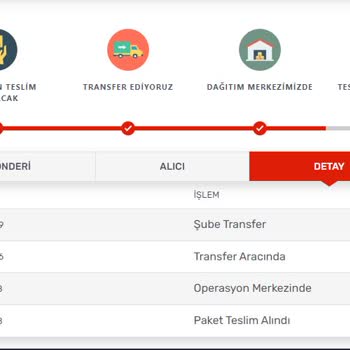 Kargomsende -Gönderiyi Zamanında Teslim Etmiyor