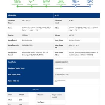 Sürat Kargo Ürün Teslimi Şikayeti