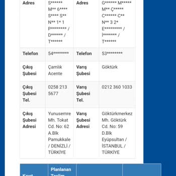 Sürat Kargo Kargoları Kaybetmeye Ve Üstüne Yatmaya Devam Ediyor