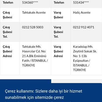 Yanlış Teslimat Yapan Sürat Kargo