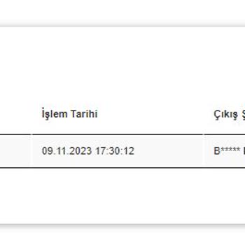 Boyner Uygulamasından Sipariş Verdim 20 Günde Gönderilemedi