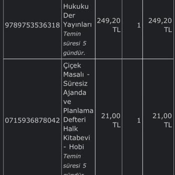 Kitapmatik Siparişim Hala Gelmedi