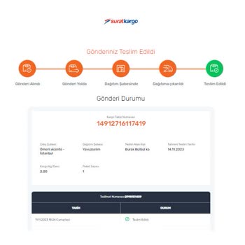 Sürat Kargo'nun Sorumsuz Davranışları Mağdur Ediyor