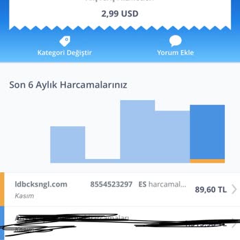 Gameraccesshub.com Paramın İadesini Ve Üyeliğimin İptalini İstiyorum