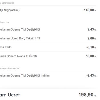 Turkcell Rahatsız Tarife 198 TL